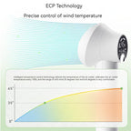 Smart Silent Pet Hair Dryer Brush – Low Noise Dog & Cat Grooming